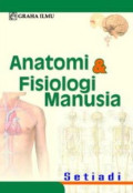 Anatomi & Fisiologi Manusia